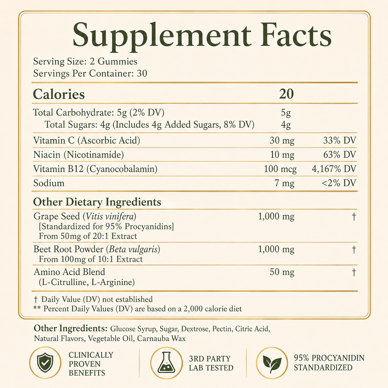 Goodkind Grape Seed Complex