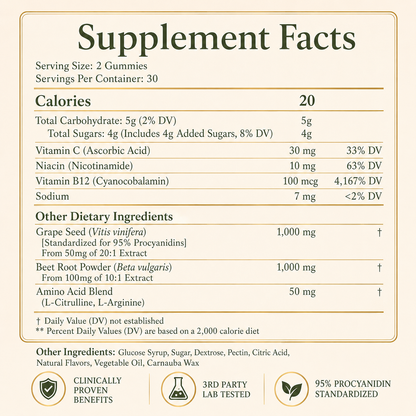 Goodkind Grape Seed Complex